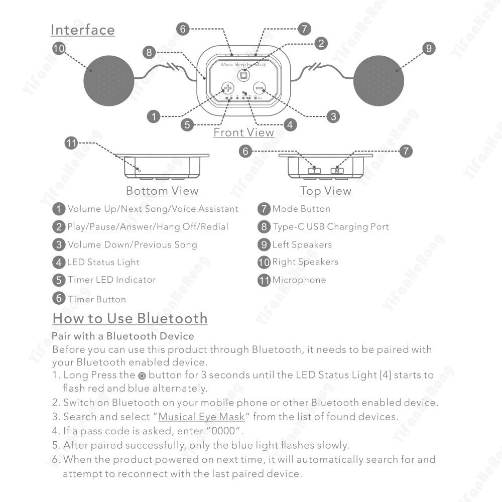DreamBeats™ 3D-Schlafmaske mit Bluetooth & White Noise – Dein stylischer Begleiter für erholsamen Schlaf